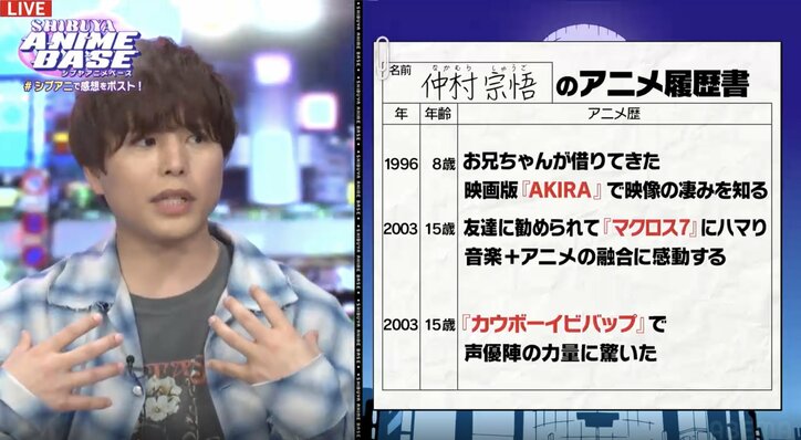 【写真・画像】仲村宗悟が語る“初恋の2次元ヒロイン”とXmasの苦い思い出とは？アニメ愛あふれる『#シブアニ』初登場回　6枚目