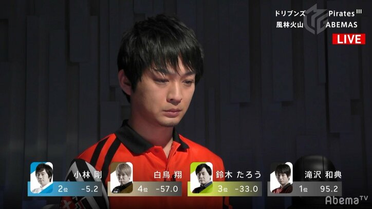 白熱の首位攻防戦で“麻雀界のタッキー”大爆発! 滝沢和典にファンから黄色い声援/麻雀・大和証券Mリーグ