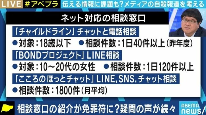 電話相談員は自費で参加のボランティア、運営資金の大半は寄付…自殺報道で報道機関が紹介する「いのちの窓口」の実態を知っている?