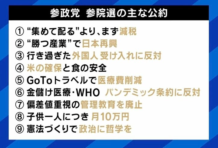参政党 参院選の主な公約