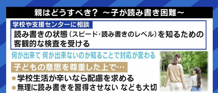 読み書きできることが前提の社会で「発達性ディスレクシア」の当事者が抱える苦悩