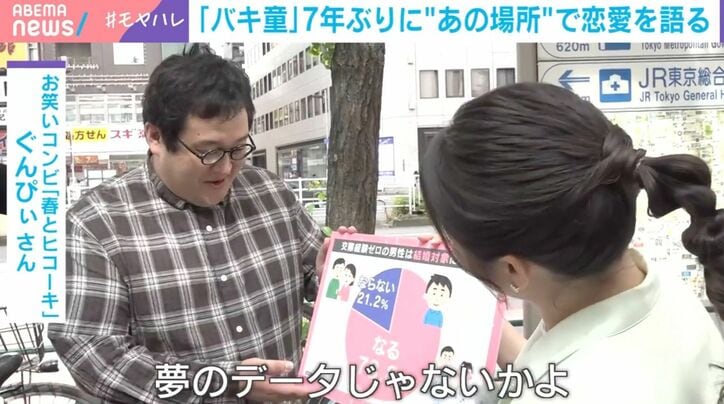 お笑いコンビ・春とヒコーキのぐんぴぃ