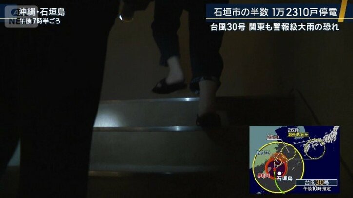 懐中電灯を頼りに歩く