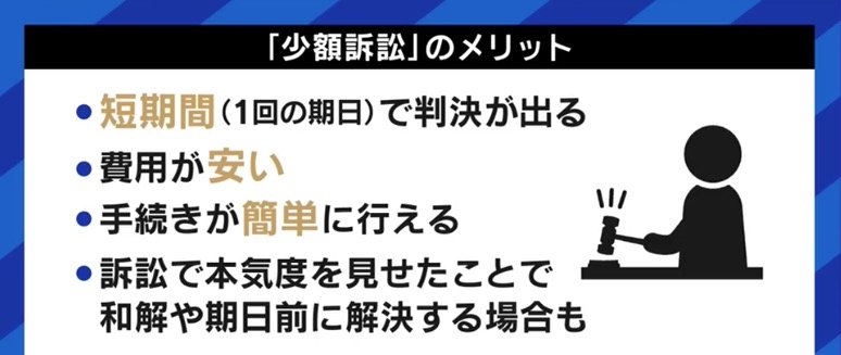 弁護士抜き 素人でも損害賠償請求ができる 少額訴訟 を知っている 経験者が明かすメリット デメリット Abematimes Goo ニュース