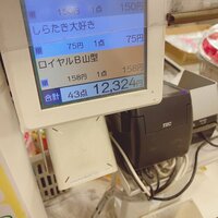 日菜あこ『食材の買い物で落ち込む金額』