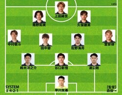 【速報】日本代表、ガーナ戦のスタメン発表！ 久保建英ら“ブラジル撃破組”が中心 GKに早川友基を抜擢 遠藤航と板倉滉はベンチスタート