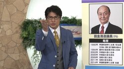 “元TBS”安東弘樹アナがテレ朝ドラマ初出演、『指定弁護士』でワイドショー司会者役に