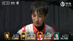 偉大な総帥の声が聞こえたか…佐々木寿人、両面放棄→シャンポン待ちの仰天リーチ選択レジェンド解説者も「よくツモった！」と脱帽／麻雀・Mリーグ