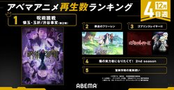 1位は？2023年新作秋アニメ週間再生数ランキング（12月4日週）