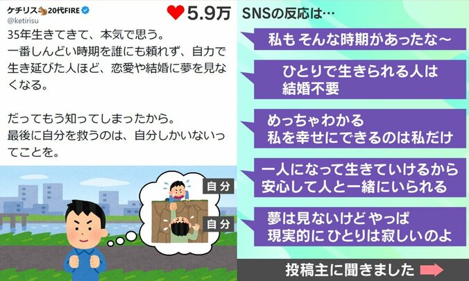 最後に自分を救うもの