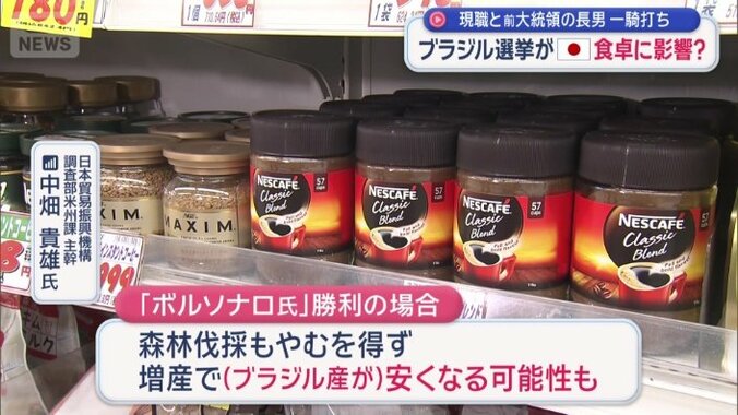安くなる可能性があるのは…