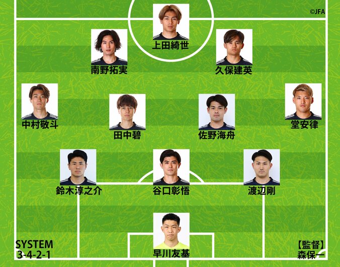 【写真・画像】【日本代表｜ガーナ戦の予想スタメン】久保建英や遠藤航は先発濃厚。鎌田大地は欠場か。怪我人続出の守備陣はどうなる？　1枚目