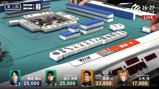 出現率は約0.0072％ 醍醐大、2局連続での三色同順