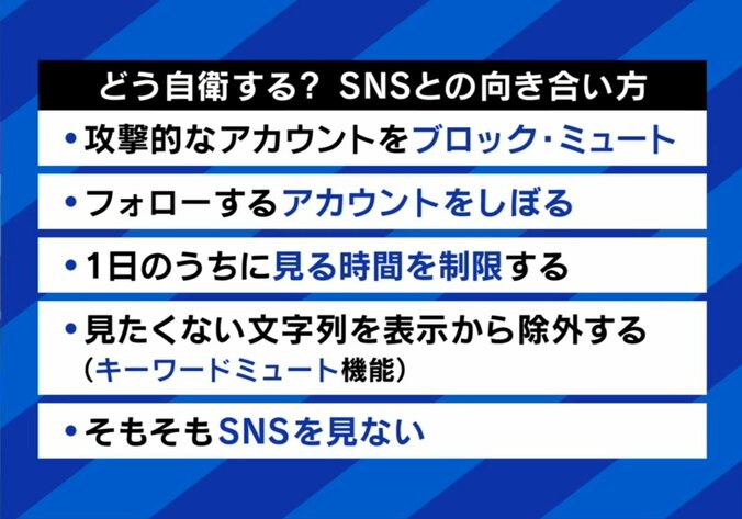 SNSとの向き合い方