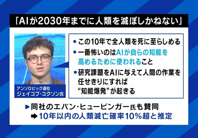 ジェイコブ・コクソン氏