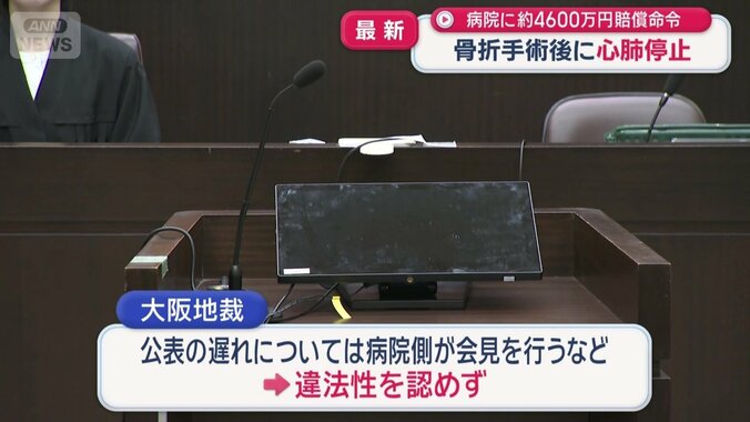 違法性を認めず