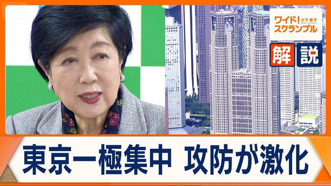隣接3県、東京一極集中に懸念　広がる行政サービスの格差　小池都知事は反発 1枚目