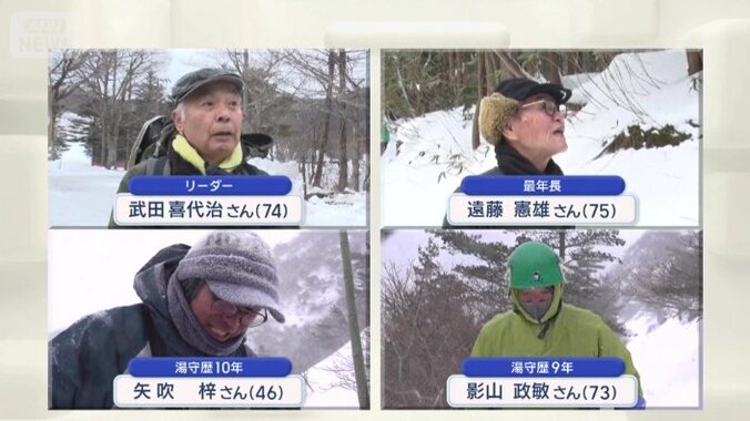 湯守と呼ばれる職人たち