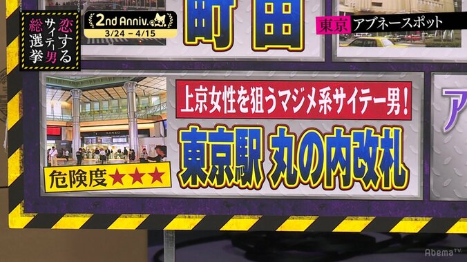「東京駅丸の内改札」は東京イチの危険スポット？　上京女性を狙う悪質ナンパの手口とは 1枚目