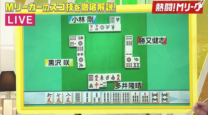 これが“最速最強”多井隆晴の快進撃に麻雀好き芸能人「すごすぎて憧れない」／麻雀・Mリーグ 2枚目
