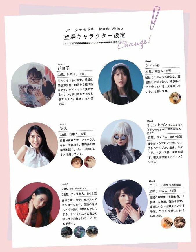 JY（知英）、新曲MV『女子モドキ』6人の人格が明らかに　話題の“モドキダンス”ショートムービーも公開 2枚目