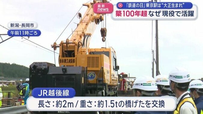 新潟県長岡市