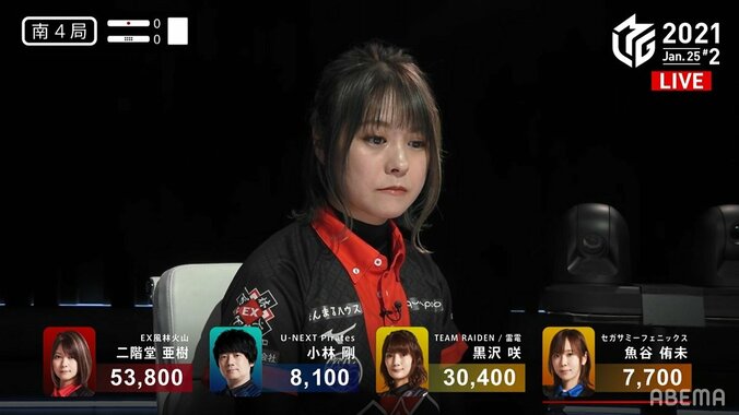 3カ月ぶりの“亜樹スマイル”満開 二階堂亜樹「めちゃくちゃ手が入った」快勝にファンも大喜び／麻雀・Mリーグ 2枚目