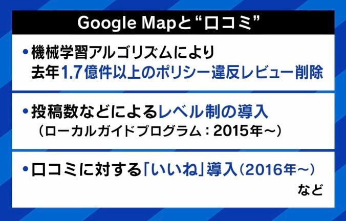 【写真・画像】Googleマップの“口コミ”めぐり医師らが提訴 「患者の言いなりになったら医療をちゃんと保てない」 過去に開示請求した現役医師「裁判に勝っても赤字」　4枚目