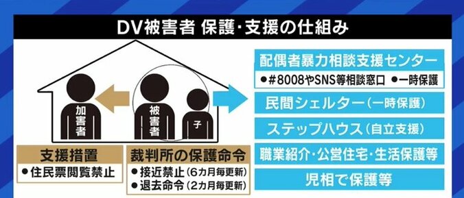 「まずはとにかく逃げて」という点では一致? 共同養育支援議員連盟の梅村みずほ議員が、“連れ去り”問題をめぐる駒崎弘樹氏の懸念に答える 10枚目