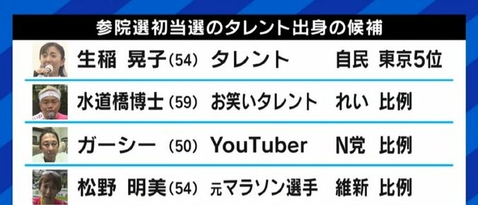 生稲晃子氏にバッシング、テレ東・池上彰氏とのトラブルも…“元タレント候補”への厳しい風当たりに広報担当の川松真一朗都議「事実を知っていただきたい」 11枚目