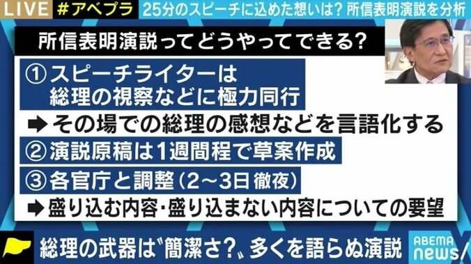 長期的ビジョンどう描く? “各論メイン”の所信表明演説に見た“菅に菅なし” 元内閣官房副長官・松井孝治氏 3枚目