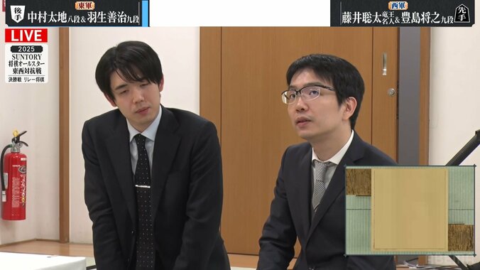 藤井竜王・名人の言葉に上を見上げて考える豊島九段（右）