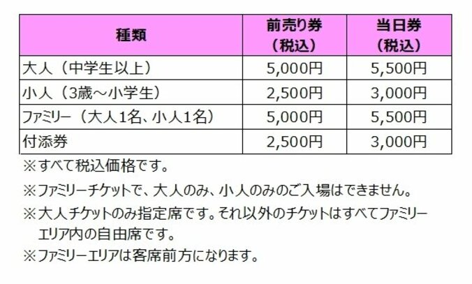 史上初のホログラフィックライブ「アイドルタイムプリパラ　み～んなあつまれヨコパマ！ゆめかわマジカるライブ」開催 2枚目