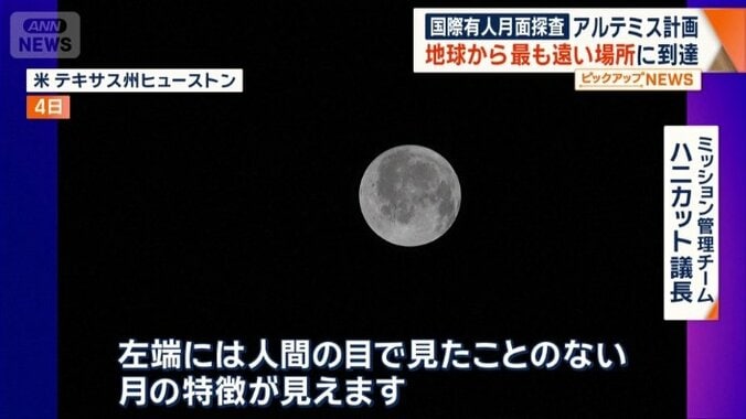 「左端には人間の目で見たことのない月の特徴」