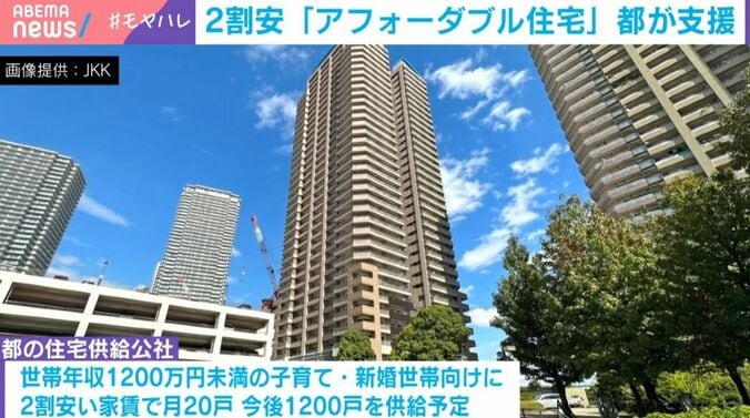 都の住宅供給公社