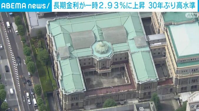 日銀