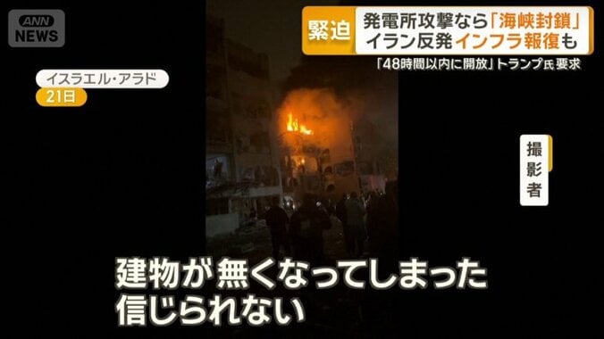 イスラエル・アラド