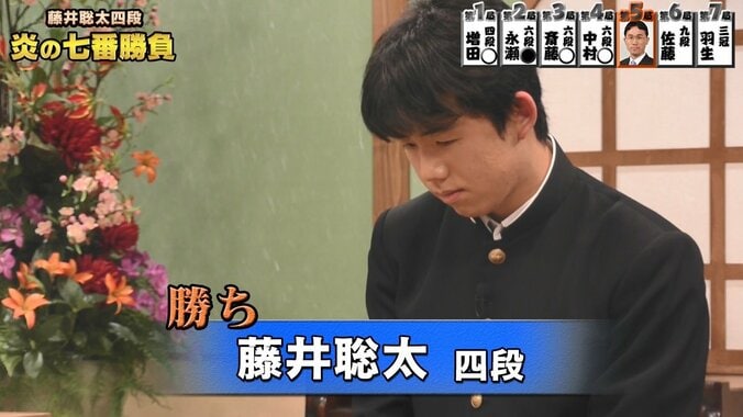 将棋・藤井聡太四段「炎の七番勝負」深浦康市九段に勝利し4勝1敗　勝ち越し決定 1枚目