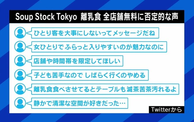 「スープストック」は女性の“聖域”だった？ 離乳食無料に賛否も…炎上の理由は 3枚目