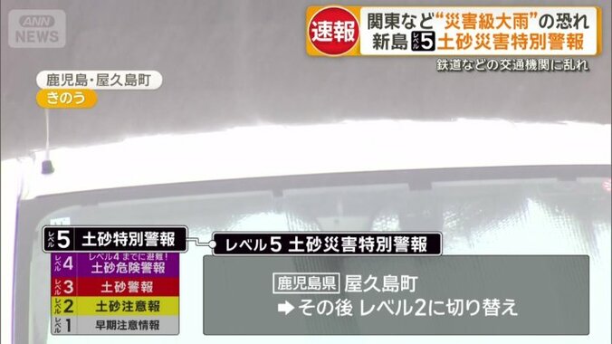 一時レベル5土砂災害特別警報