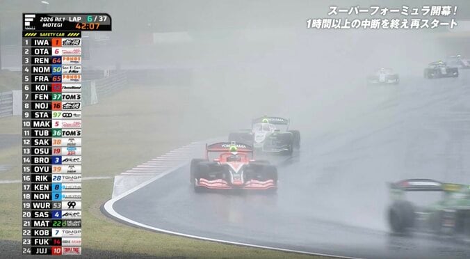 大荒れ日本最速レース、SC先導中なのに「すっごい近い」　捉えた無線…元王者がルーキーへ本音「後ろの距離が近い」 2枚目