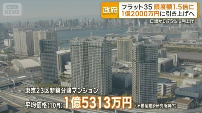 東京23区の最新新築マンション平均価格は1.5億円超え