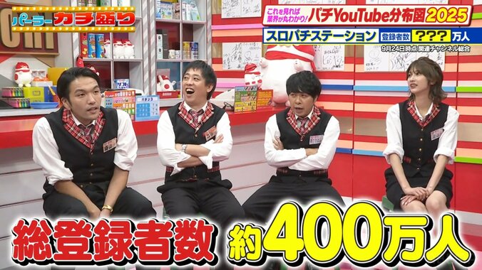 番組レギュラー陣