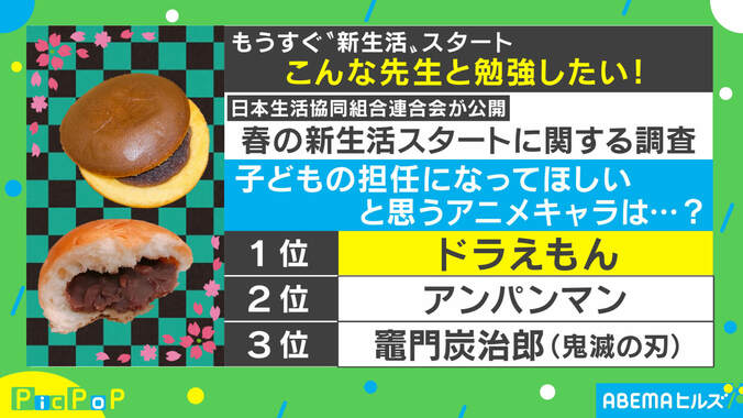 もし『呪術廻戦』五条悟がクラスの担任だったら…柴田阿弥アナ「毎日学校に行く！」 2枚目