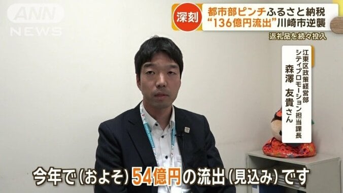 江東区政策経営部　シティプロモーション担当課長　森澤友貴さん