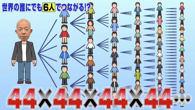 “朝ドラ”のモデル説も！ 9年前話題になった「可愛すぎる海女さん」は今でも可愛かった 2枚目