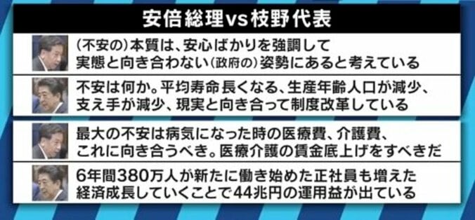 答えない安倍総理、腰が引けていた野党…1年ぶりの党首討論は選挙を意識しすぎ？ 2枚目