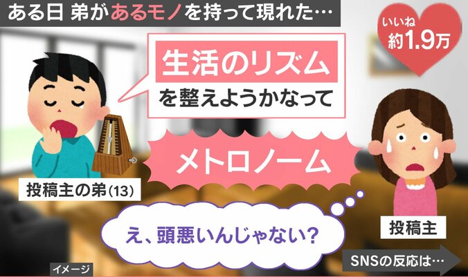 まさかのアイテム