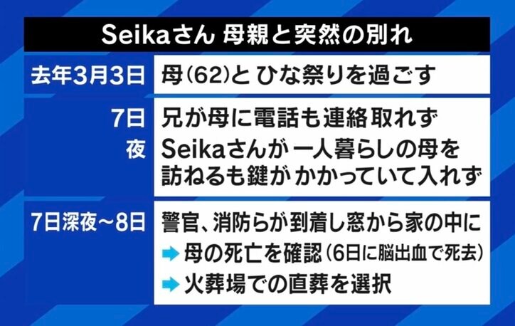 家に入れず…母と突然の別れ 死後に必要な備えは? サブスクなどの“デジタル遺品”への対策も