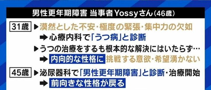 認めたがらず妻と離婚に至るケースも…実は少なくない男性の「更年期障害」 急に太った、夜中のトイレが増えた、笑わなくなったと感じたら診察を